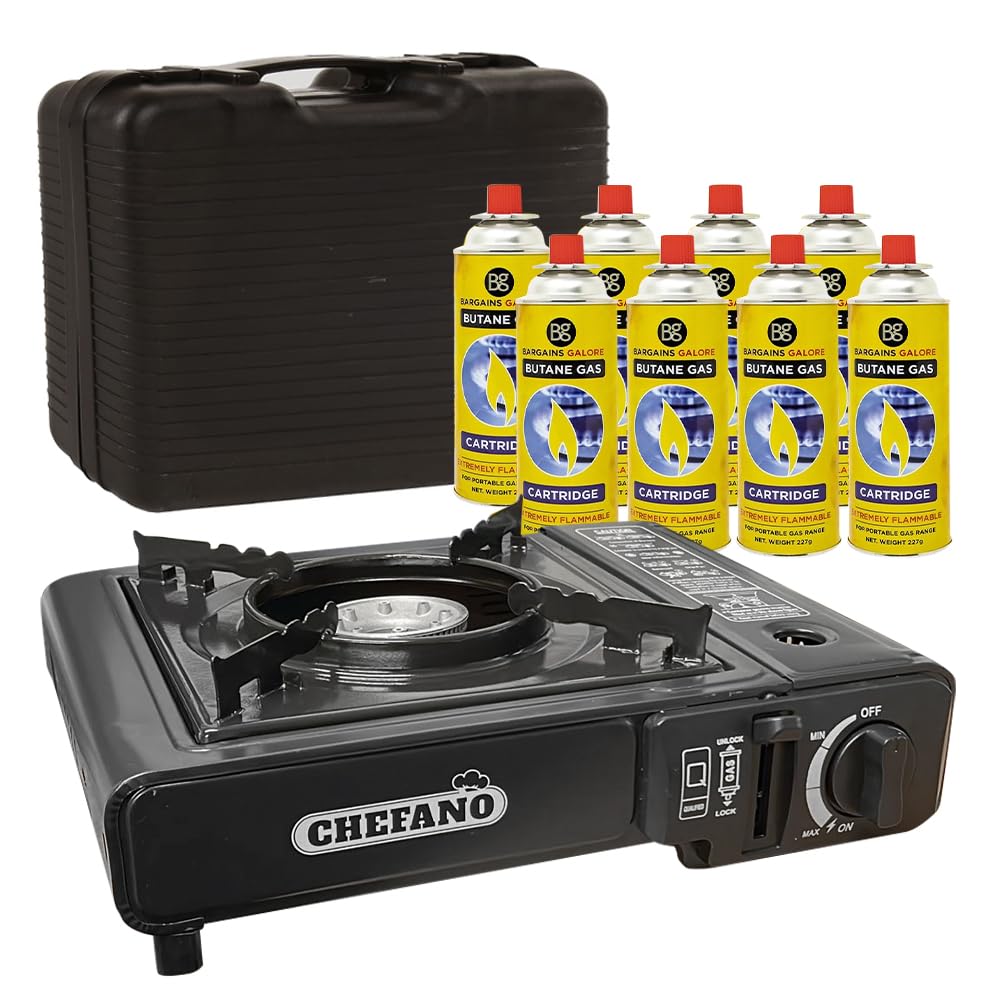 The Ultimate Portable Gas Burner Nabvio
