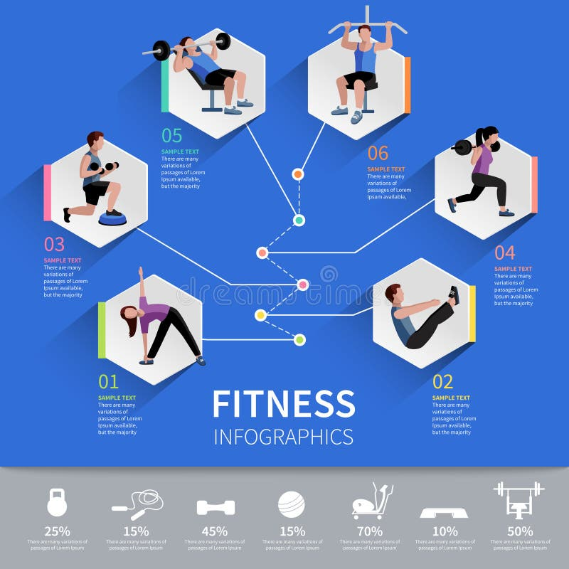 Fitness infographic showing a progression chart of six different exercises with numbered steps and sample text on a blue background